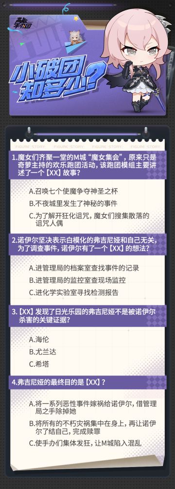 【已开奖】看看你对诺伊尔的剧情了解有多深？