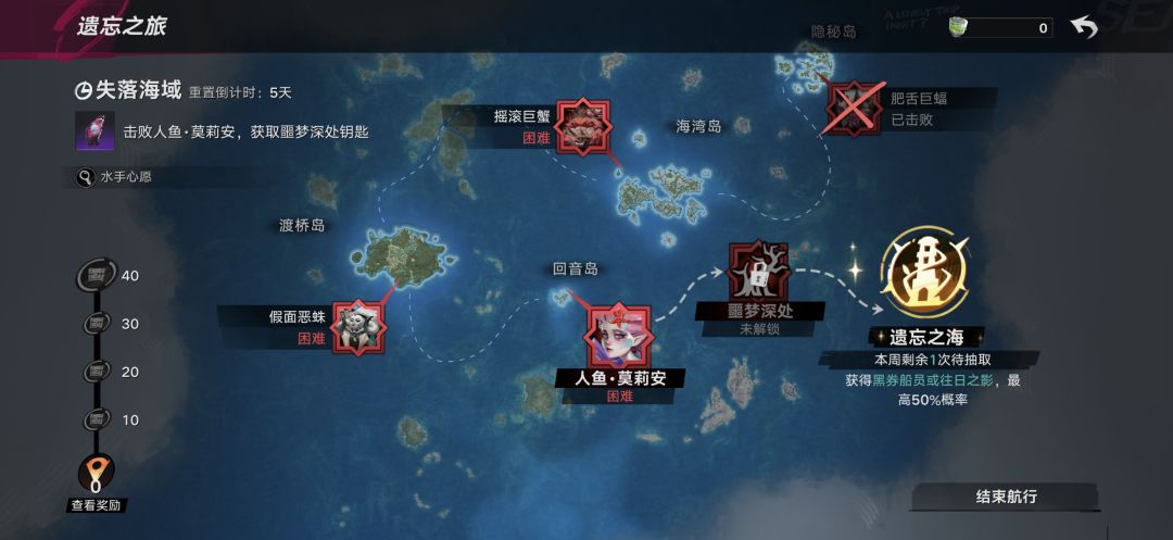 大佬们,请答。 1