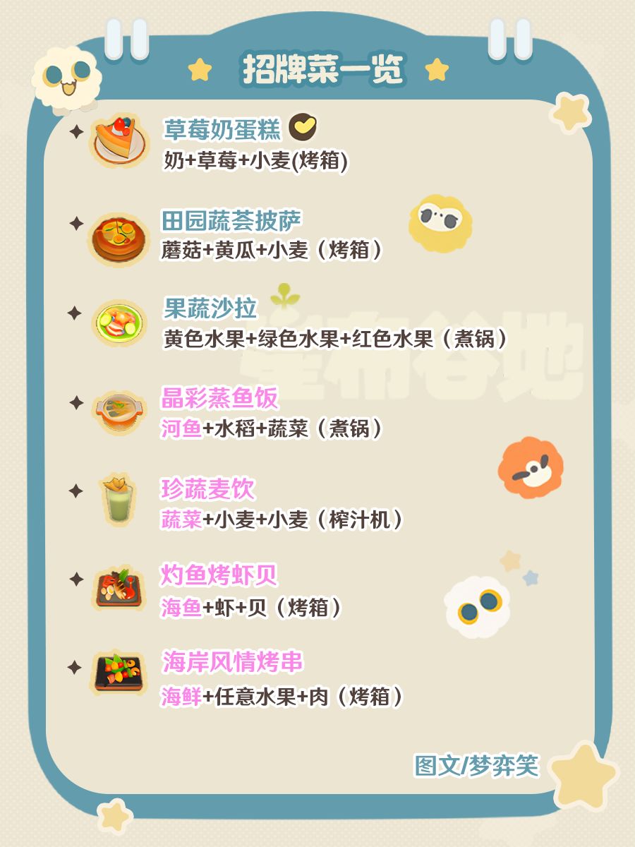 📝星布谷地招牌菜一览📝 2