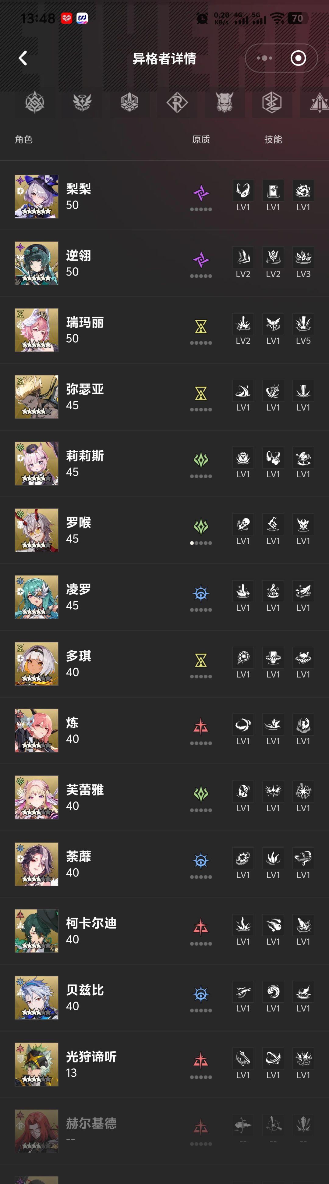 资源已抽完,大佬们我该走什么路线? 1