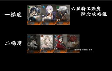 【攻略投稿】象级测试特工排行培养不走弯路