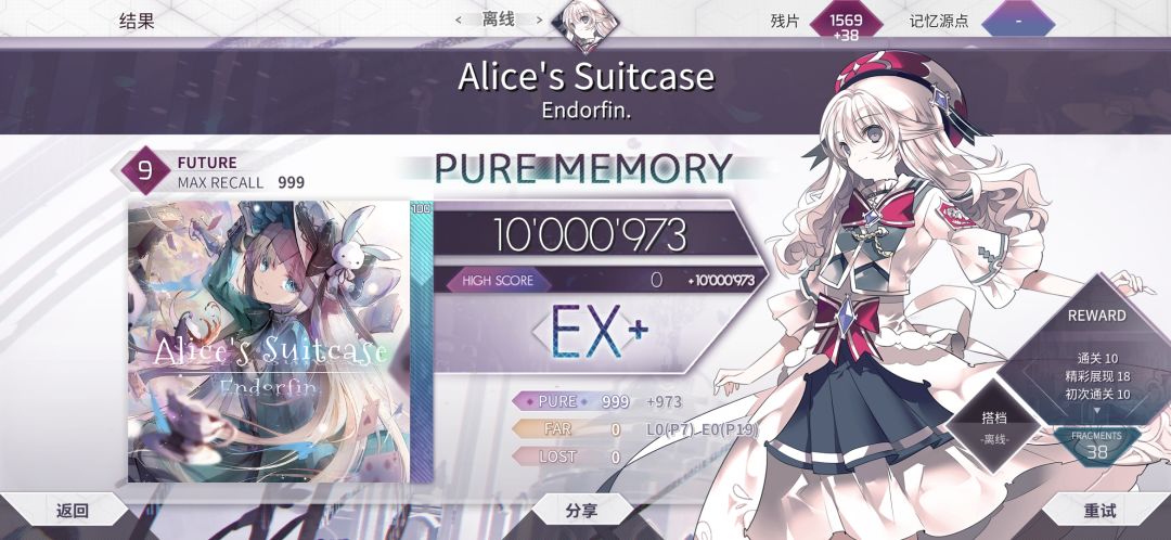 Alice's Suitcase Future9 PM 1