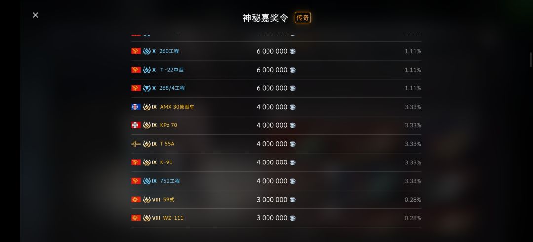 给大家看看开心开心 我是神秘嘉奖令最黑那个呵呵 3