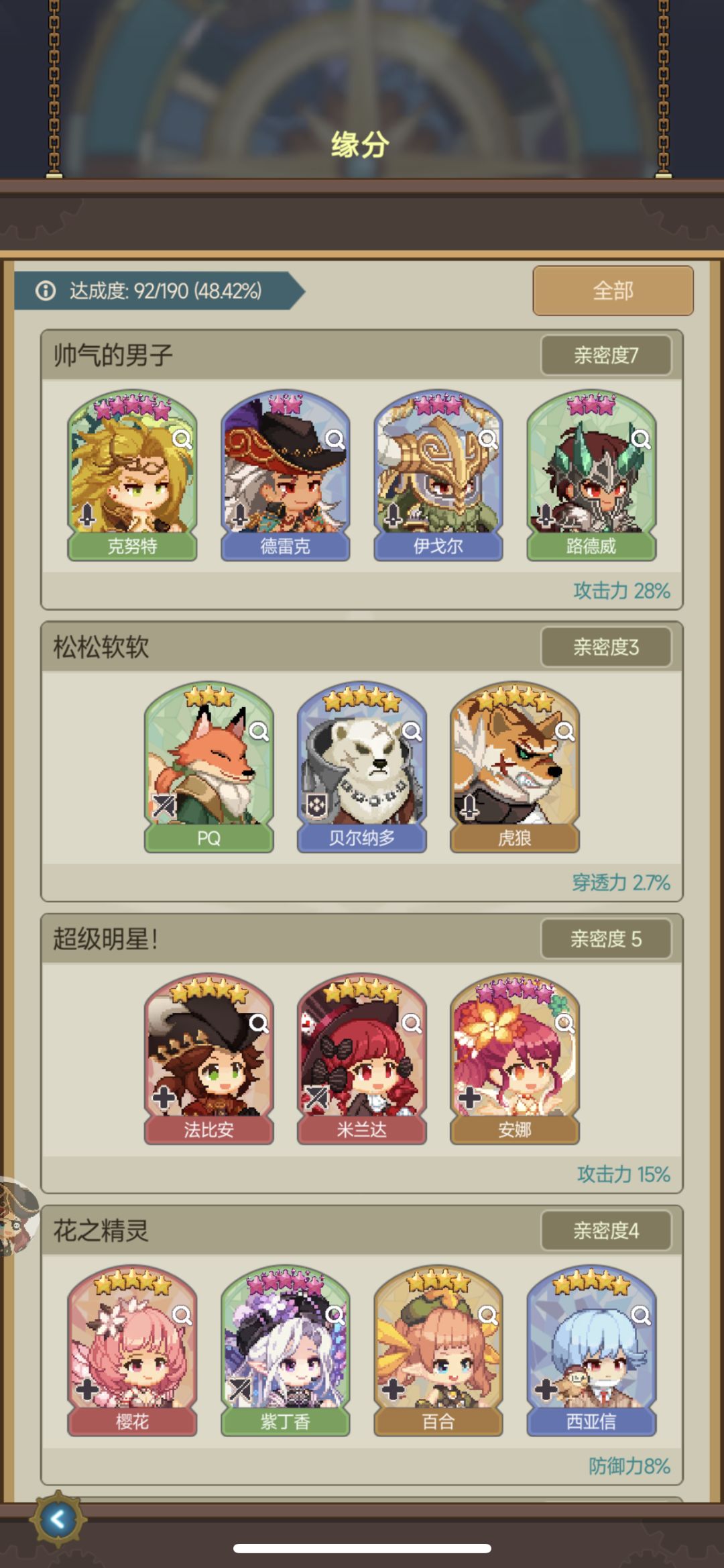 角色觉醒及培养解析 2