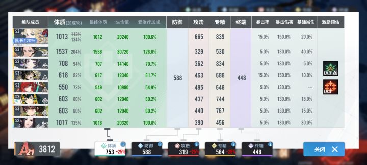 -25%啥意思啊截图