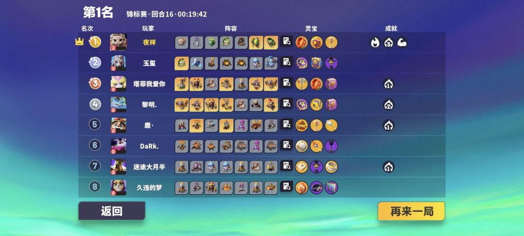 锦标赛德林吃鸡了 2