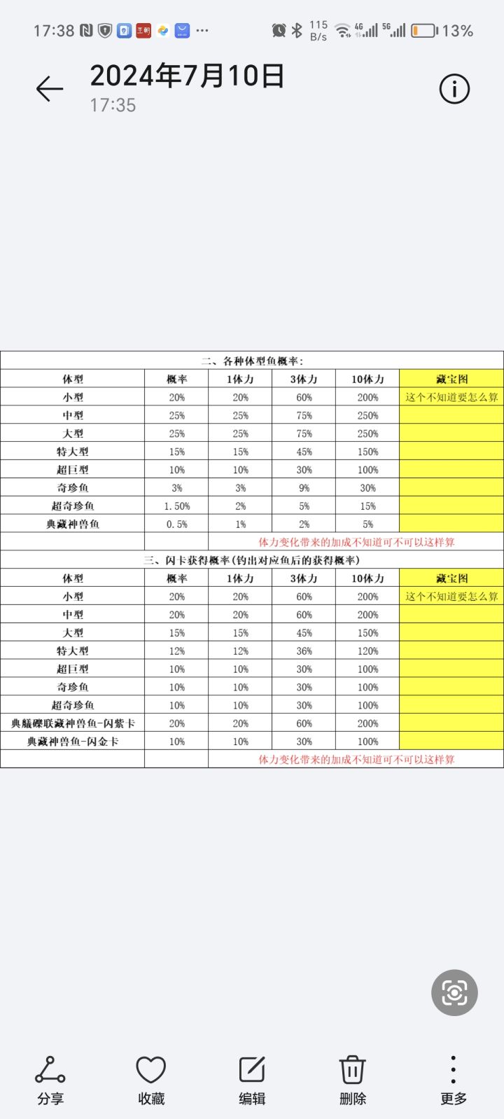 关于官方的概率问题,体力的影响截图
