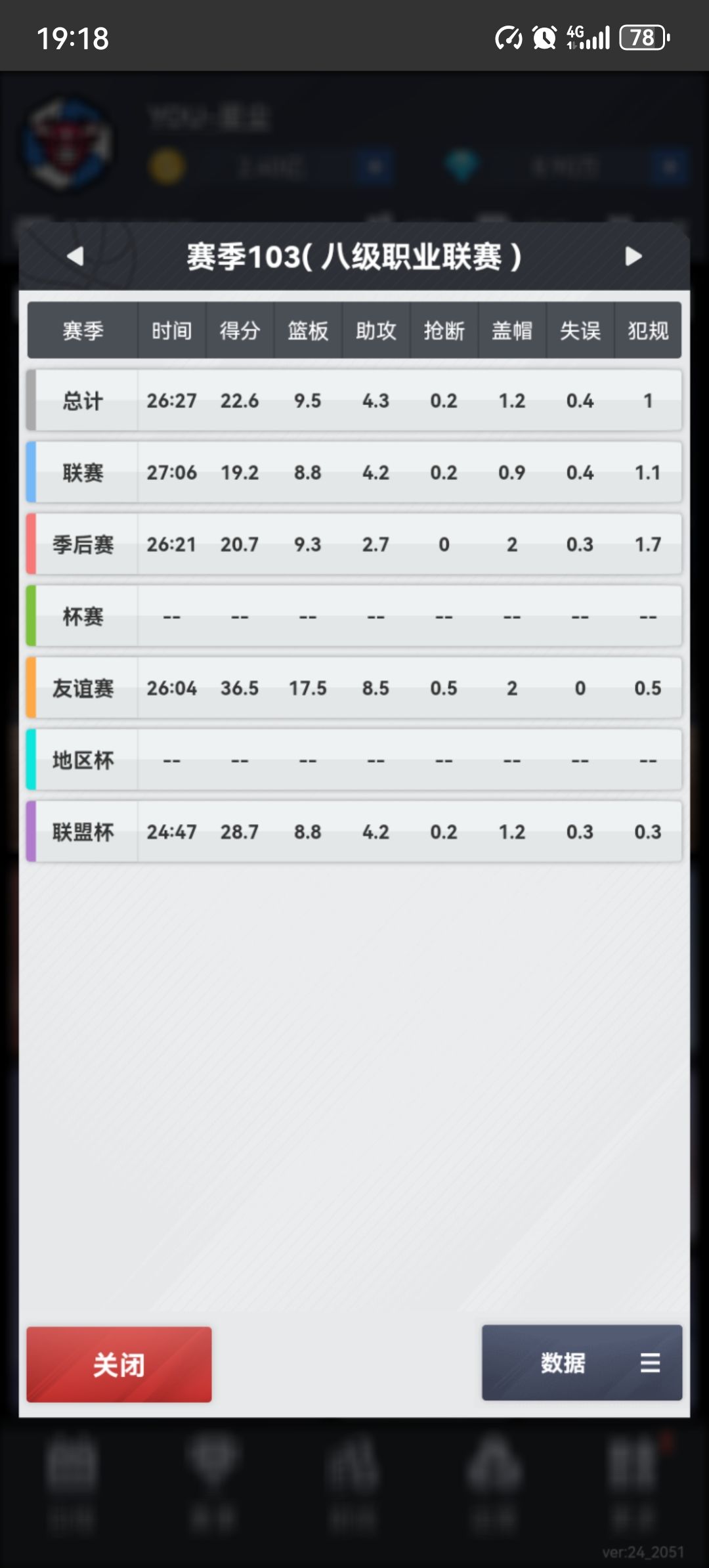 二突核心价值观 2