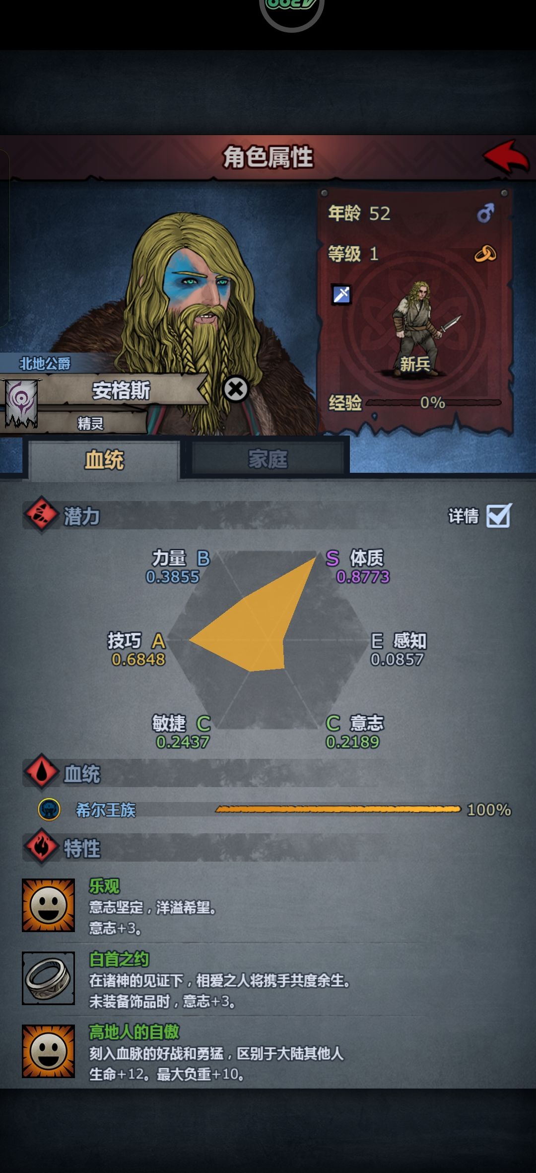 无特性混血 2