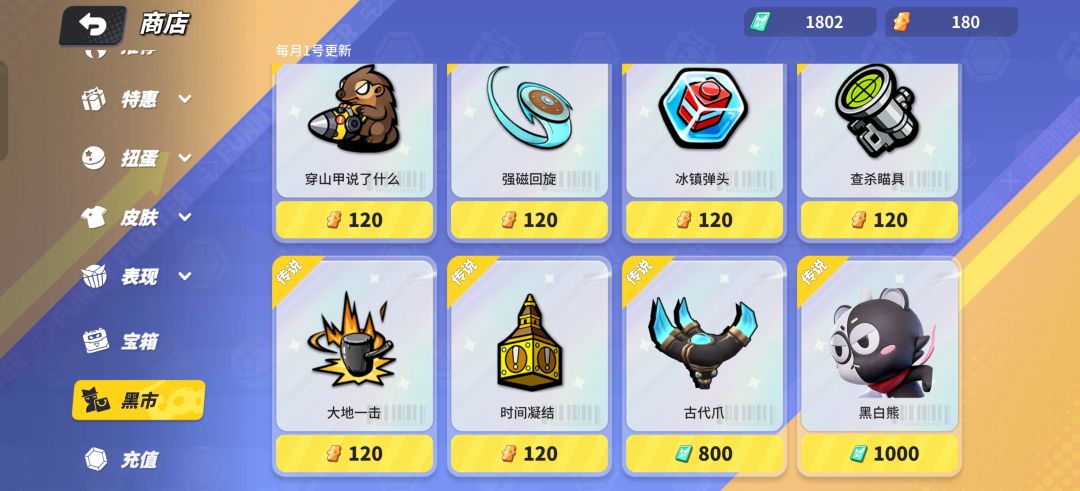 我该换什么,小伙伴们出出主意 1
