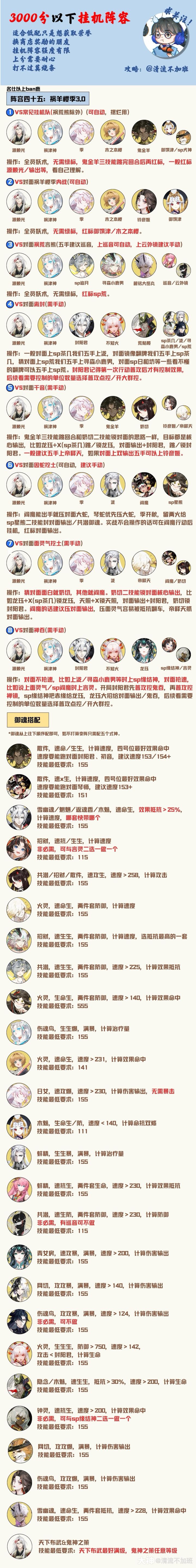 佬们季樱小樱可以111吗截图