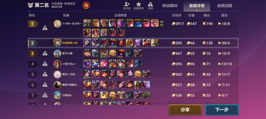 这是什么? 1