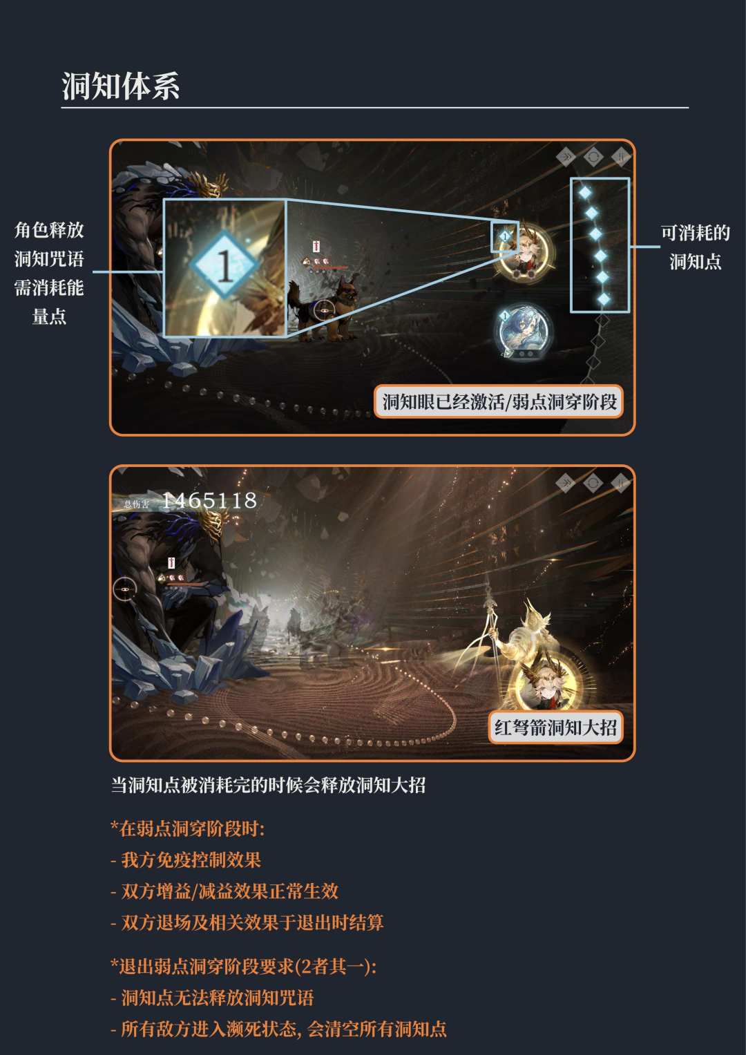 洞知体系简介 | 重返未来 4