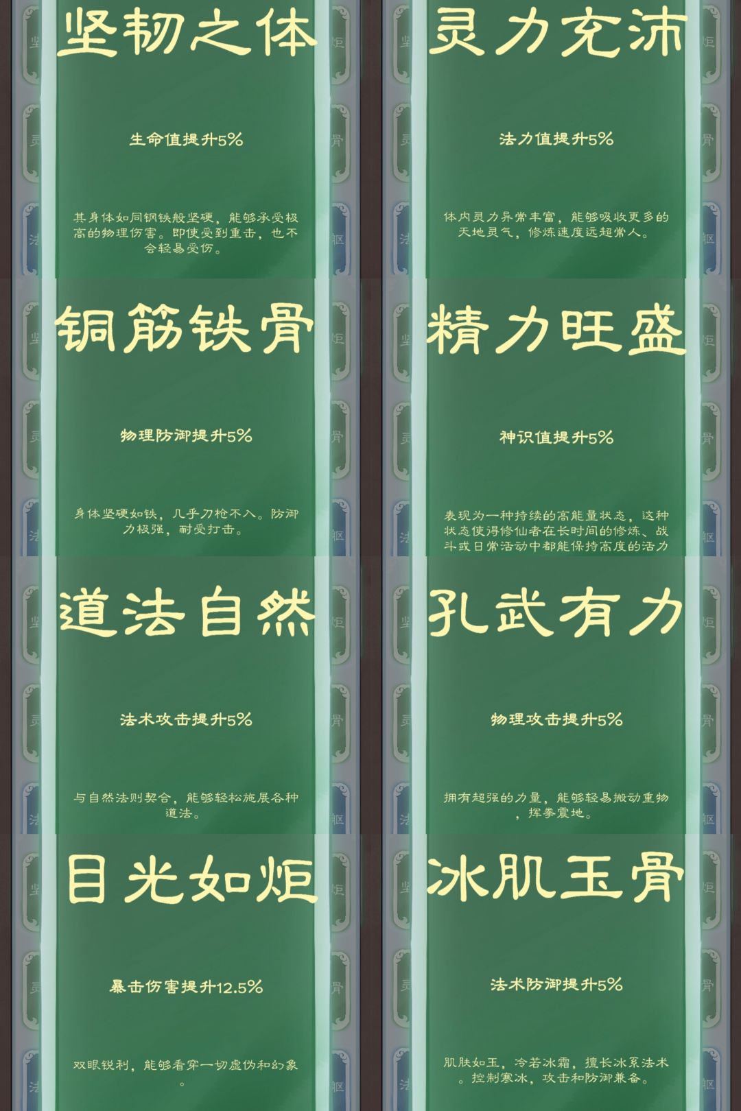 现版本全体质一览截图