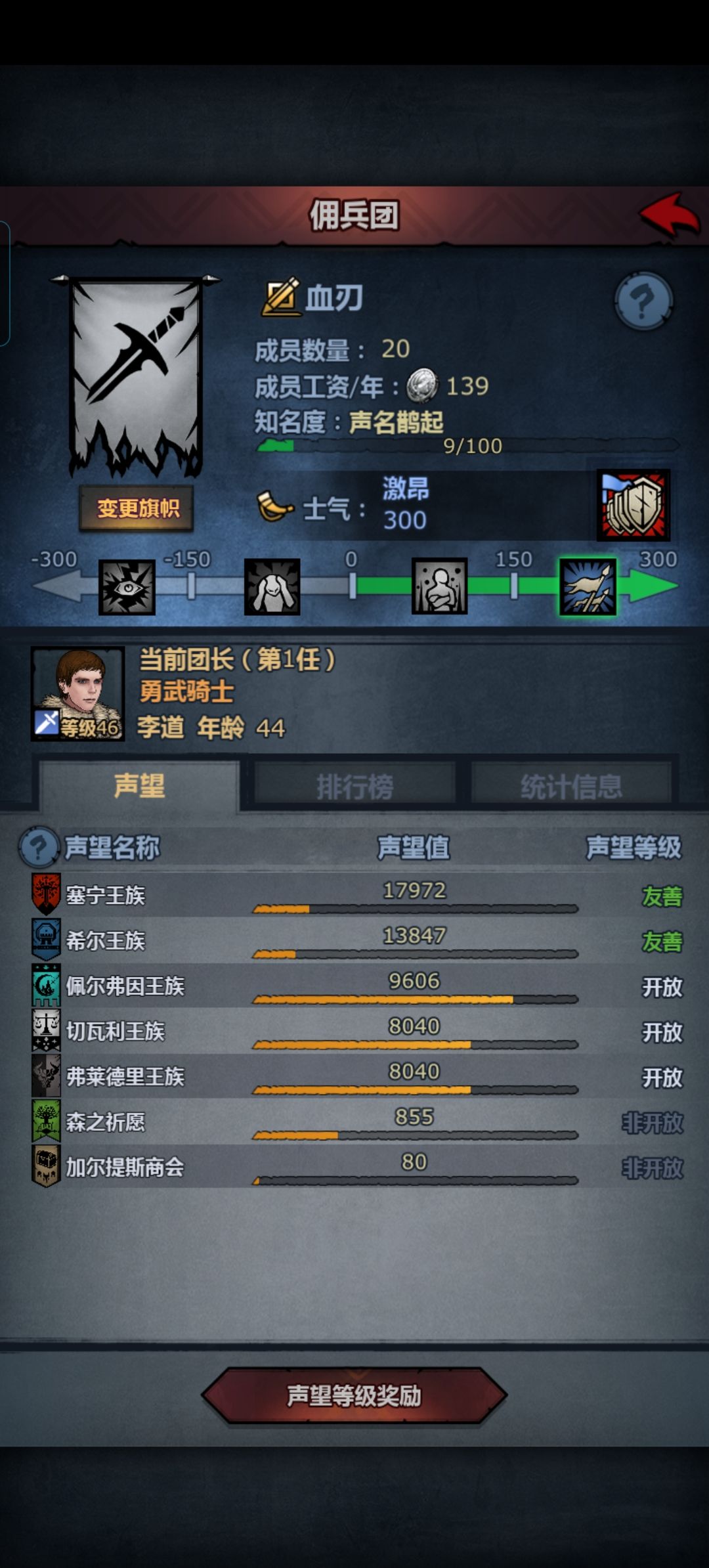 大意了 3