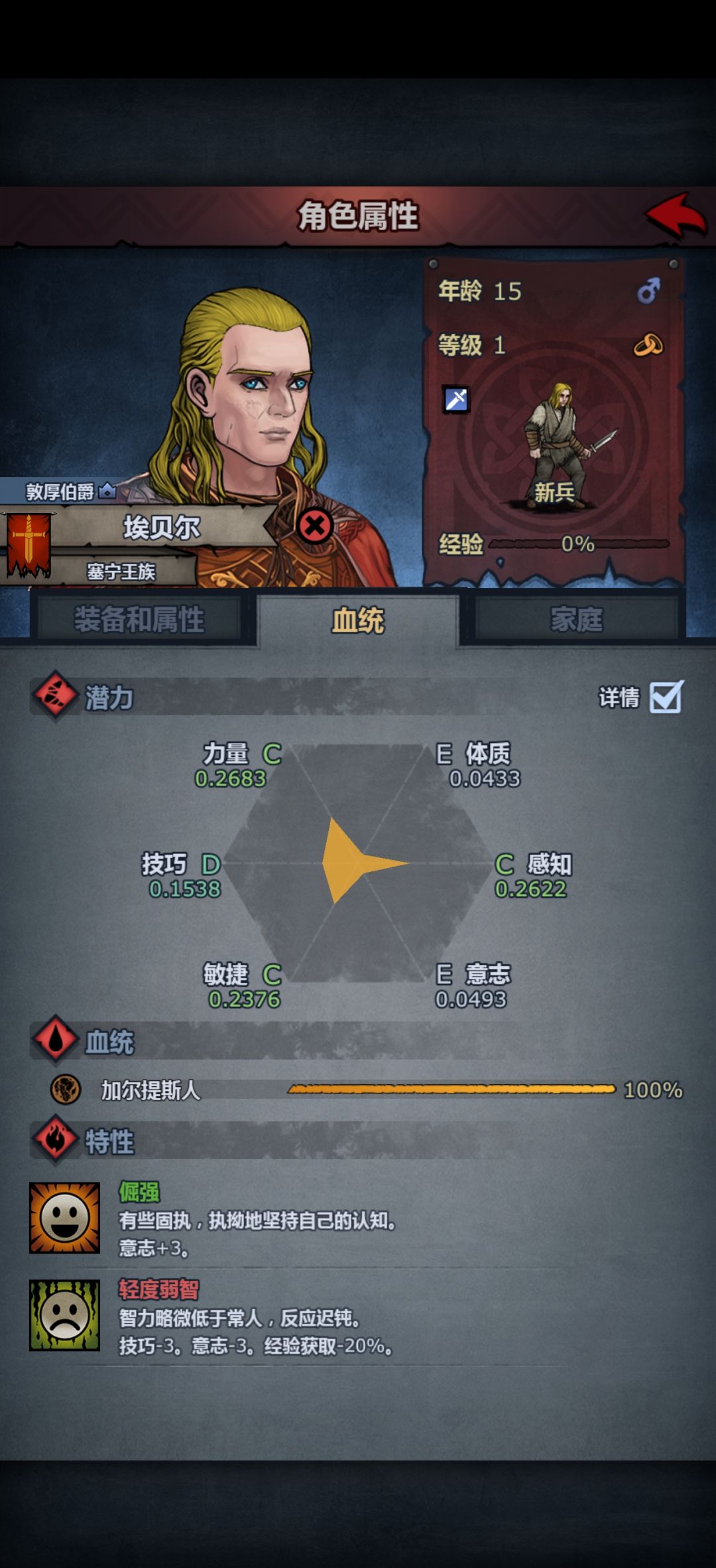 果然傻人有傻福 4