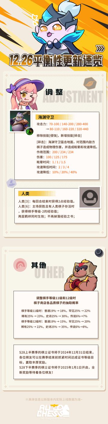 12.26 平衡性更新速览