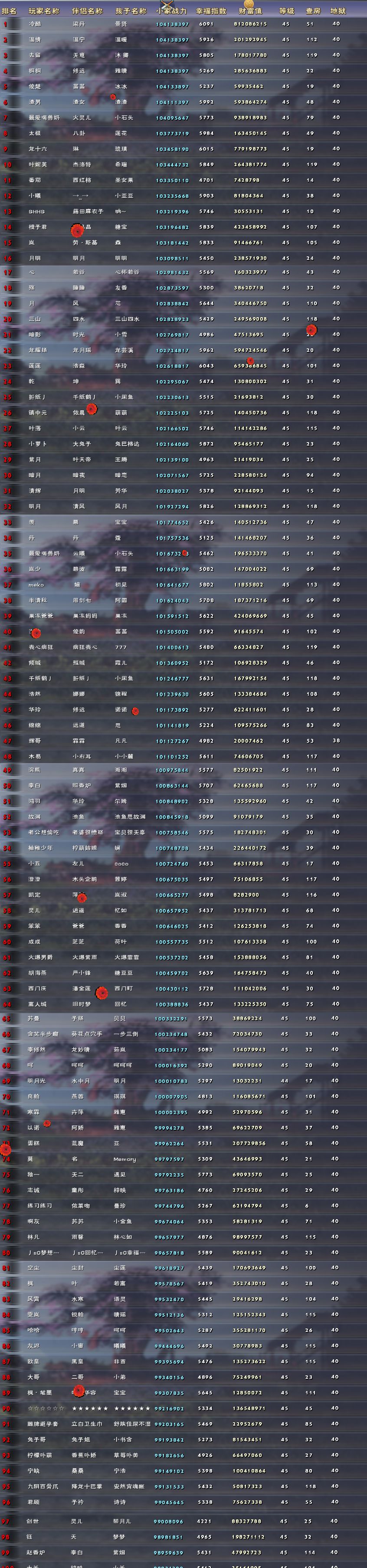 历史的痕迹 1