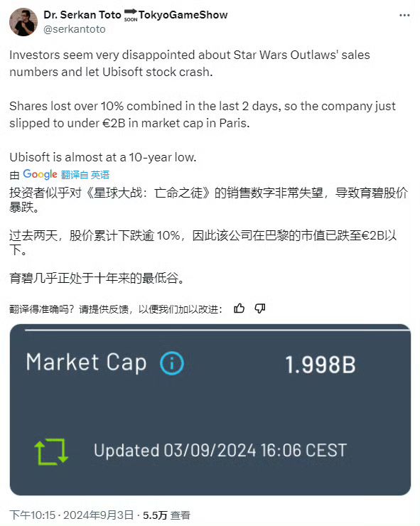 育碧股价大跌❗全怪《星战:法外狂徒》么😂😂😂 3