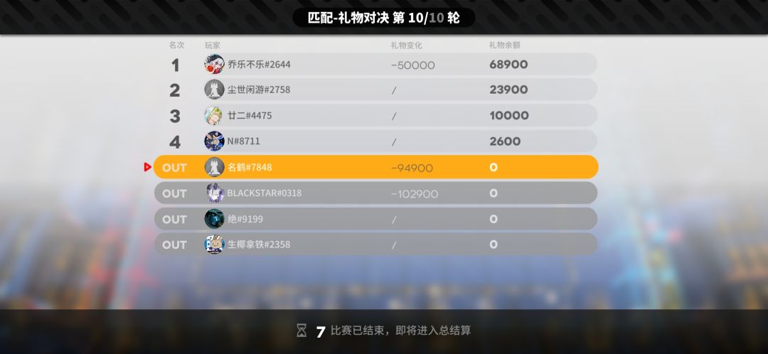 明日方舟:一部年轻人最好的戒赌宣传片 7