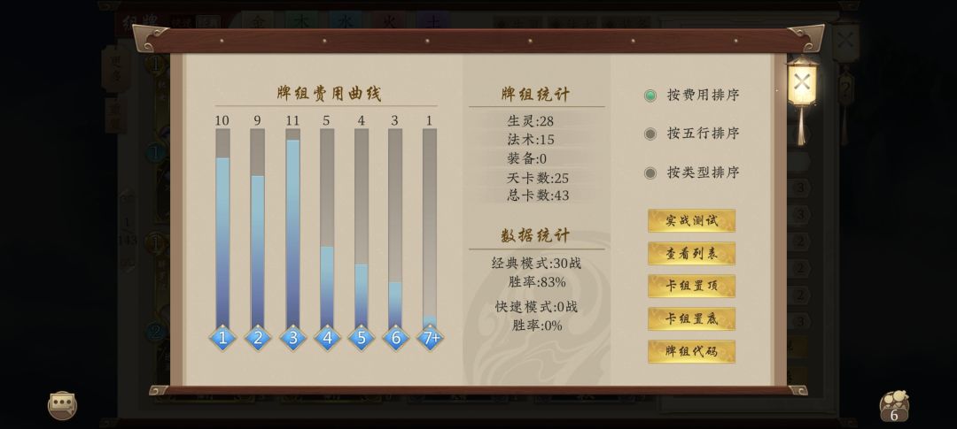 新鲜出炉上尊卡组。 2