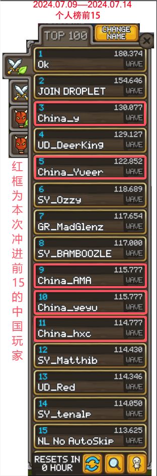 中国公会initialdream_2顺利拿下top7 2