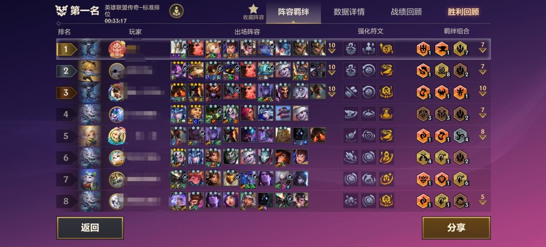 加里奥！英雄登场。 2