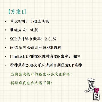 《黄金四目》祈神方式二选一!