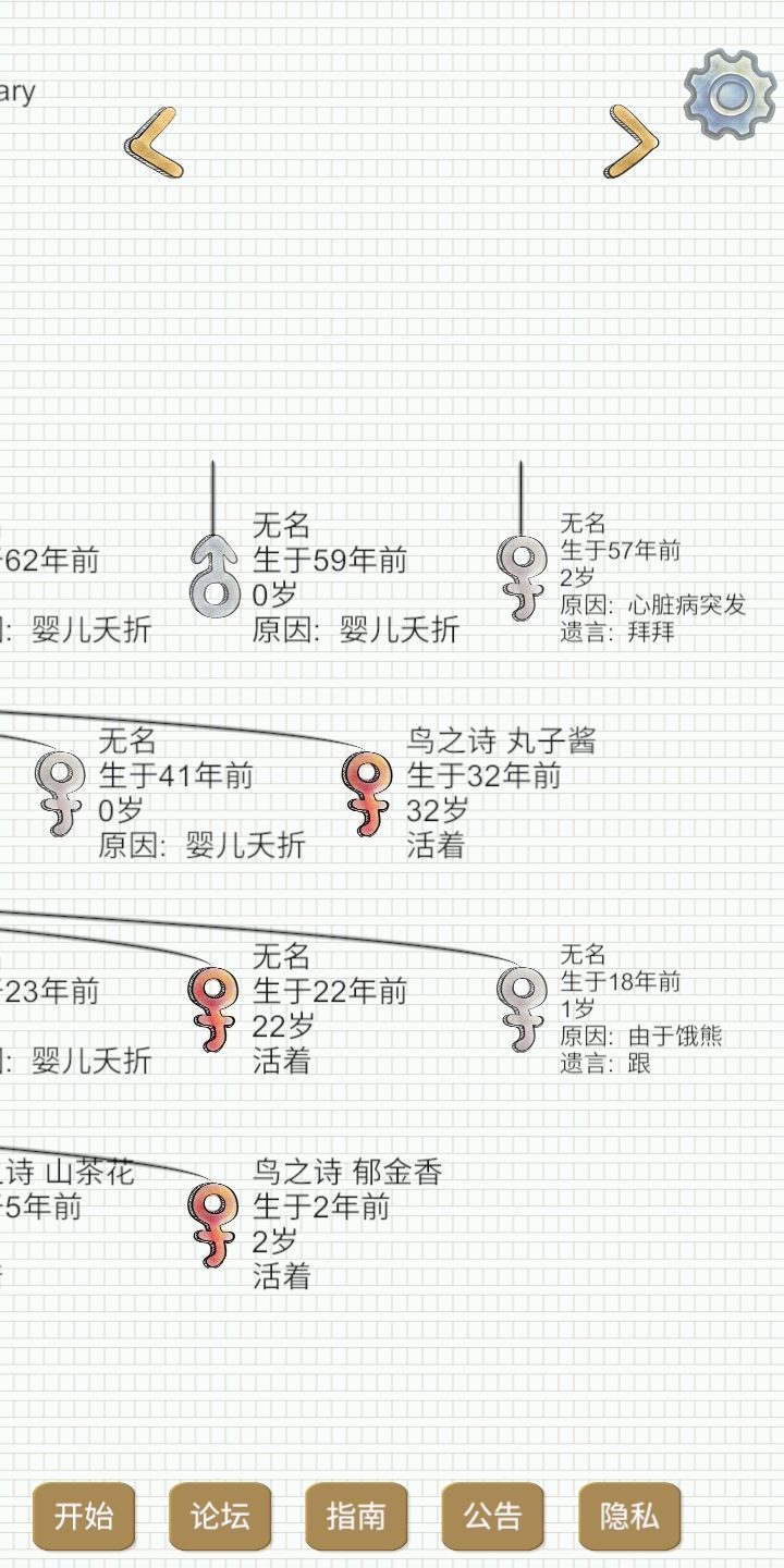 可怜的娃 2