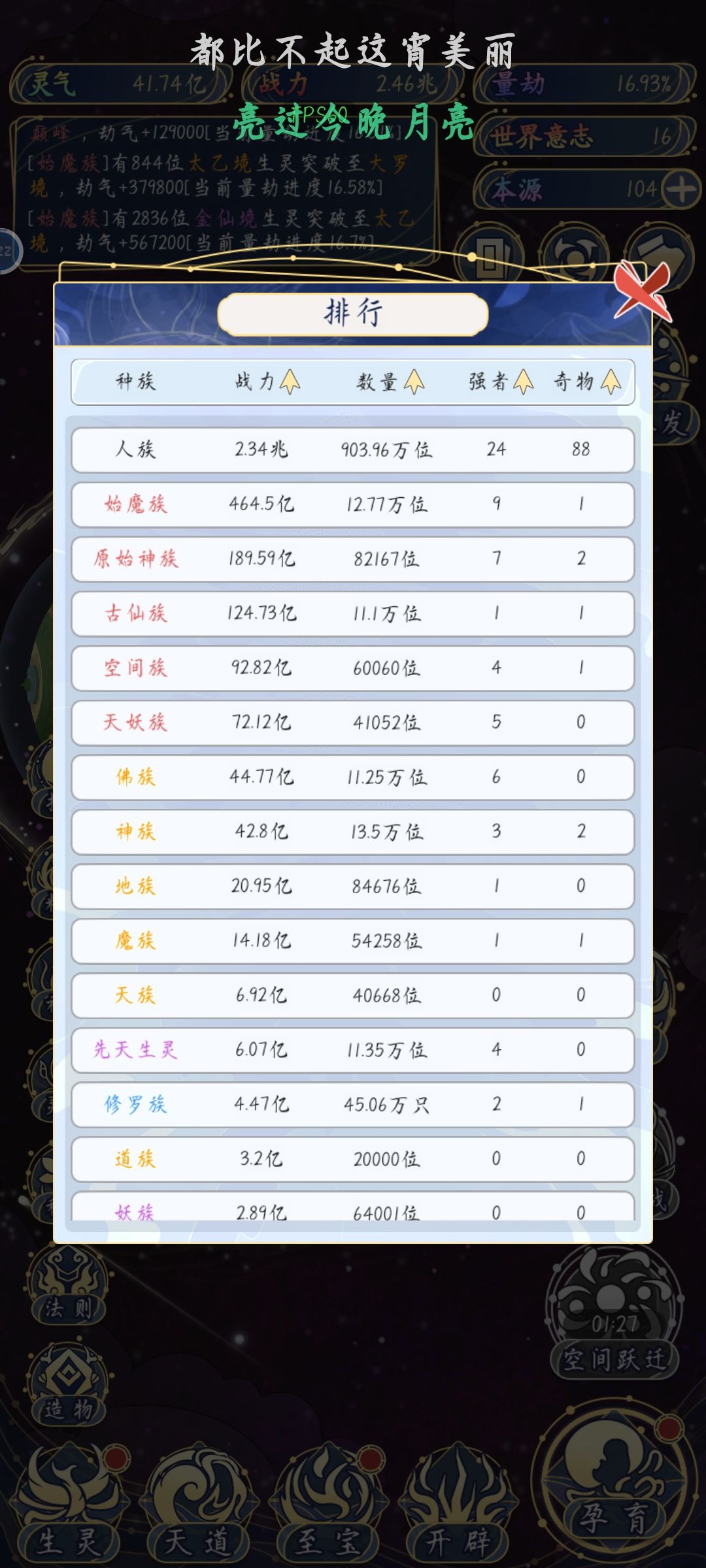 每个宗族多少人啊? 1
