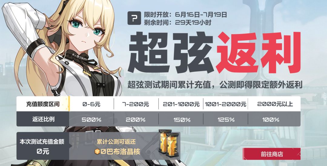 零氪三发入魂,要是不删档就好了,附赠激活码 2