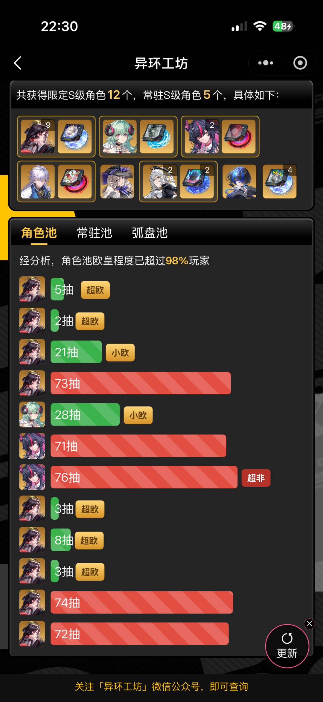 效忠了,结晶化了,以后我就是环孝子了 6