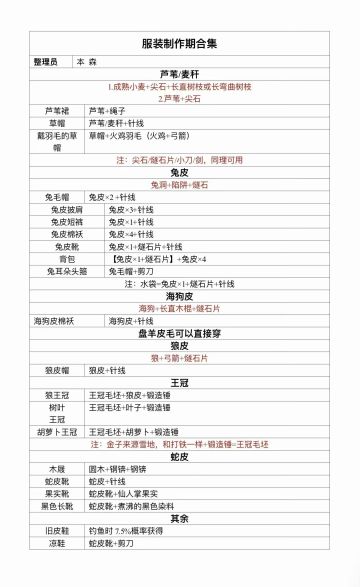 新手服装到襦裙