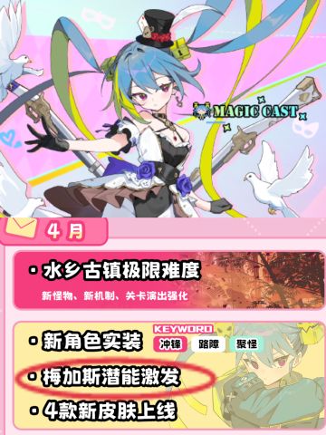 [脑洞向]四月-梅加斯-潜能激发-爱梅tv写下你们希望中的潜能吧。