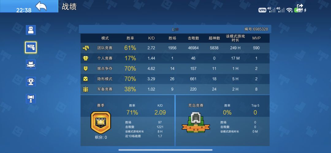 8小时从青铜50-枪神0 1