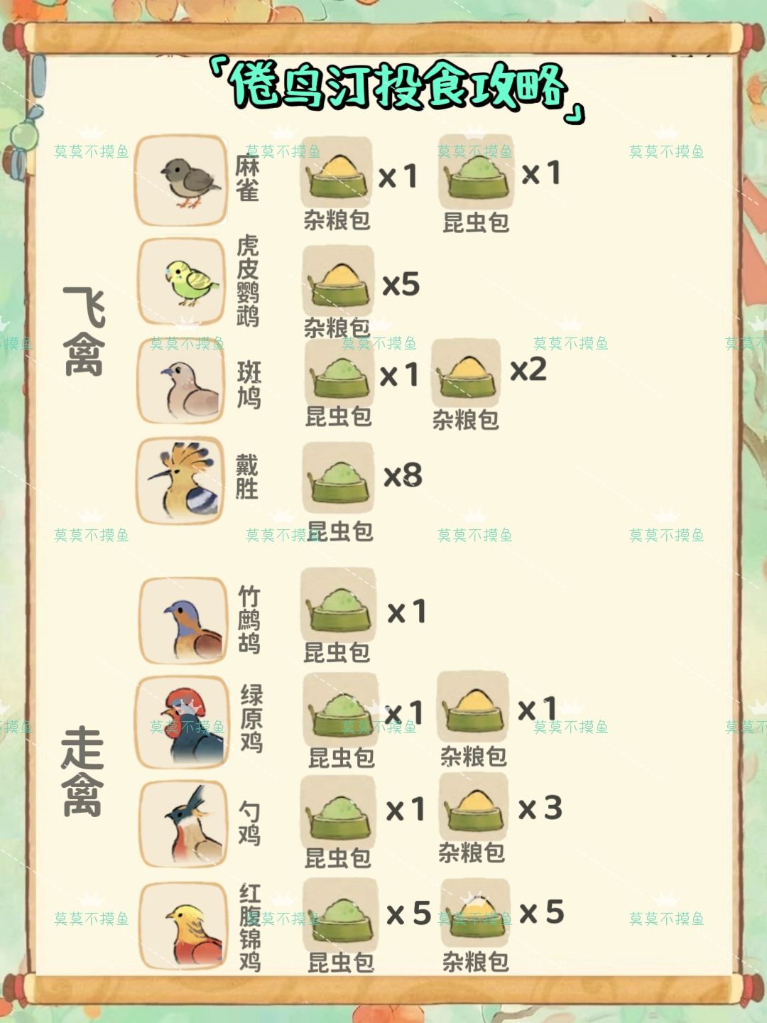 倦鸟汀亲密度提升攻略 2