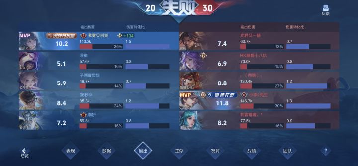 匹的什么神仙队友截图