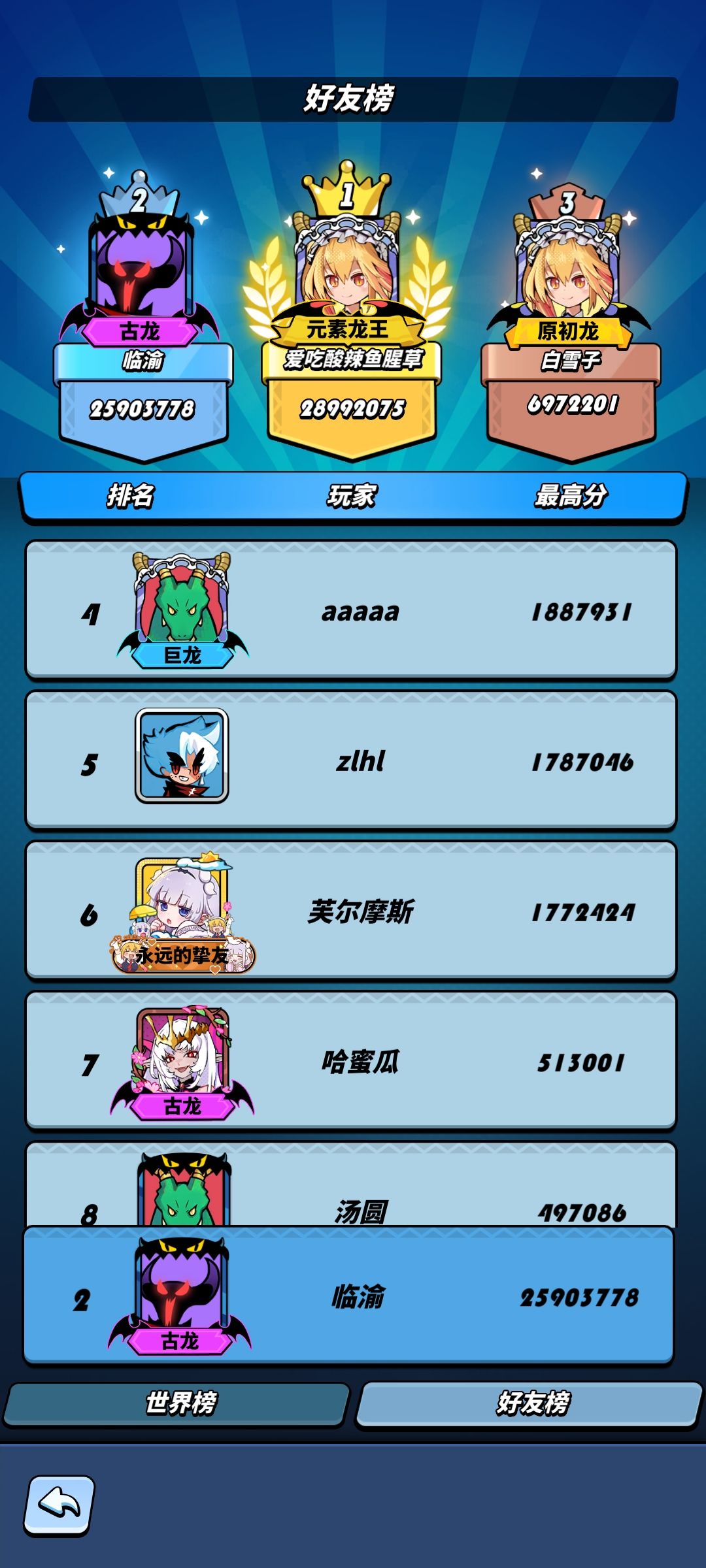 世界榜第一好友榜第二是什么情况 2