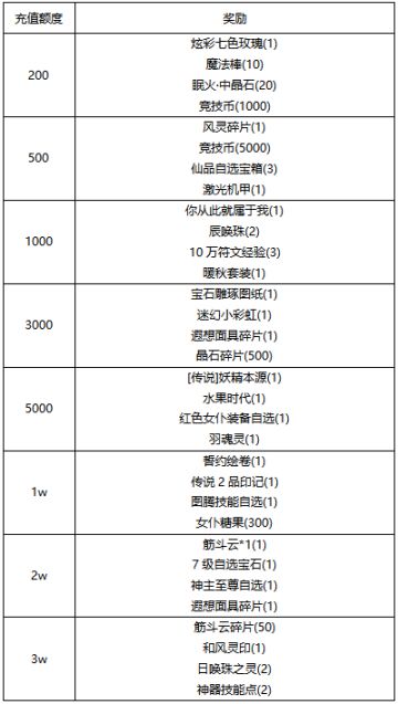 【线下活动】端午特别行动：寻找消失的法老粽宝