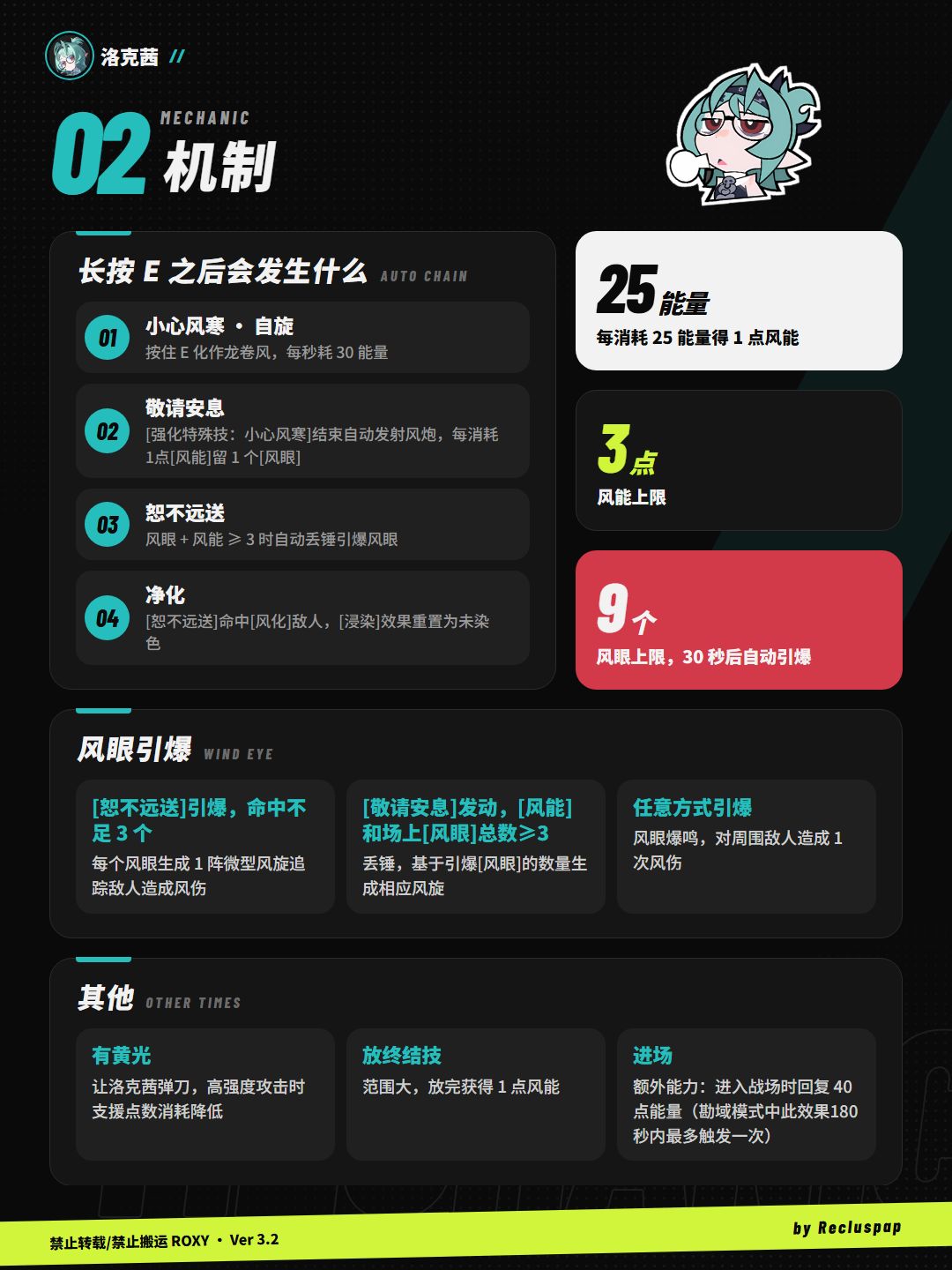【3.2攻略征集】洛克茜养成攻略 2