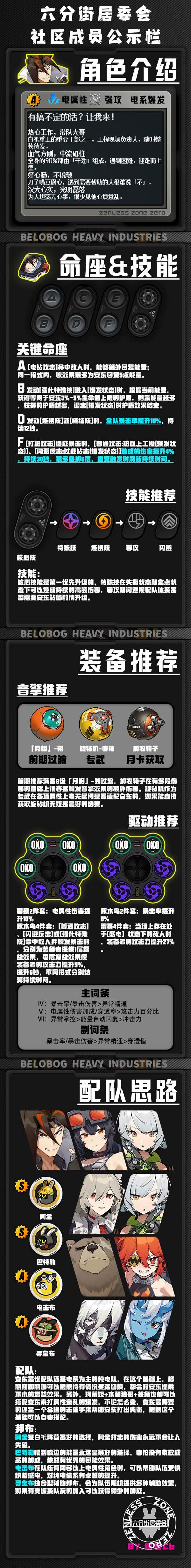 白祇重工安东一图流攻略 2