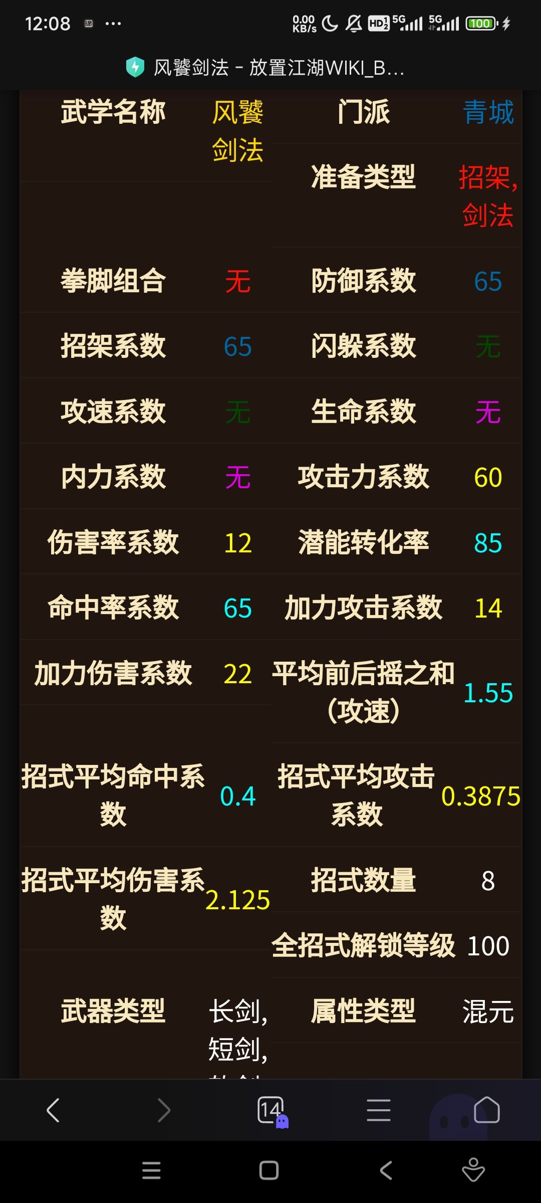 查了一下,散人在能打前残页前的最佳武学 3