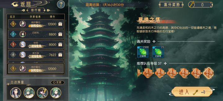 终于三塔十五了截图