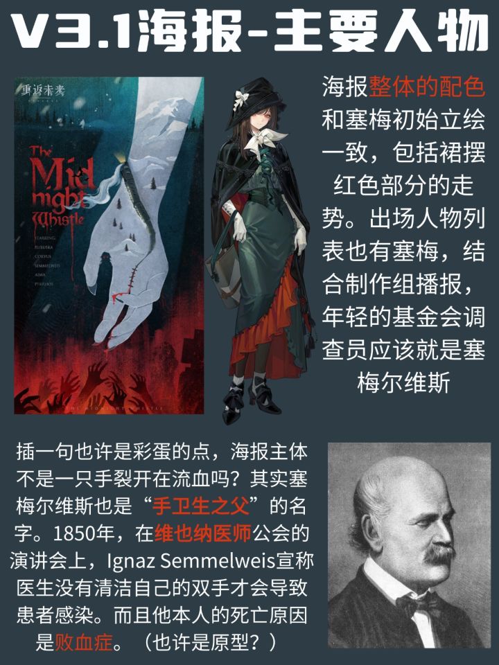 V3.1海报解析—悬疑破案还是战争伤痛?截图