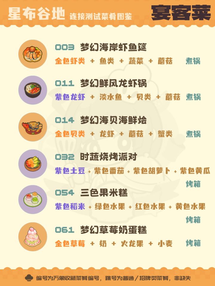 🍧星布谷地连接测试|全收集 · 宴客菜截图
