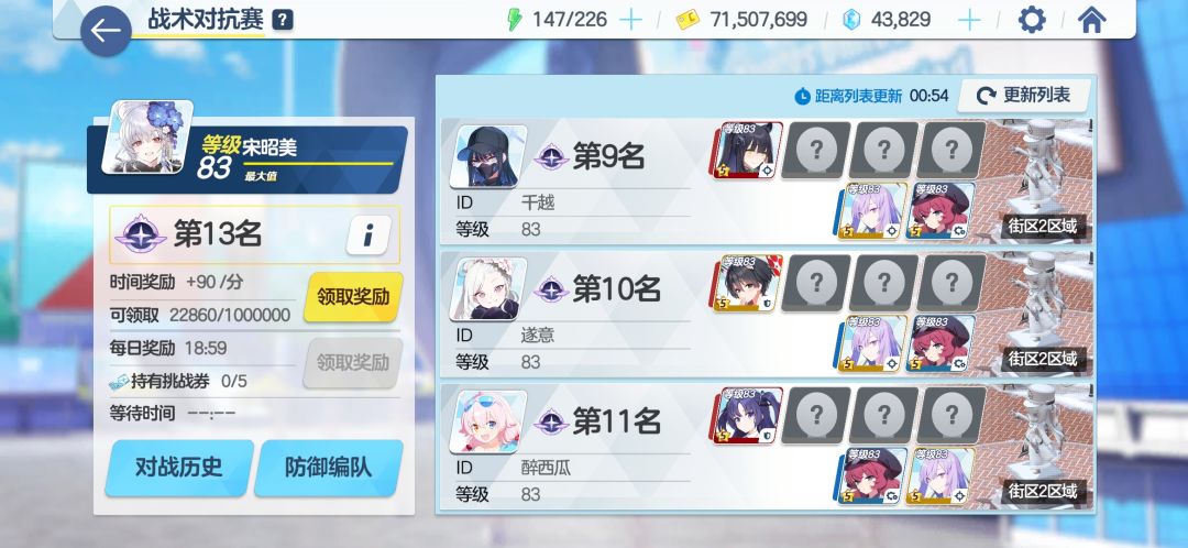问个问题 朋友们 1
