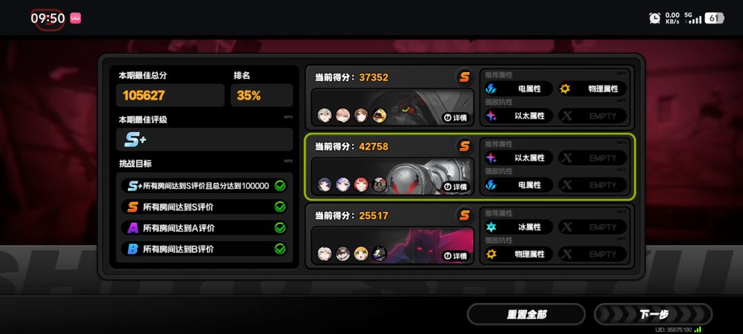0+0,0+1的队伍,勉强能打s+ 1