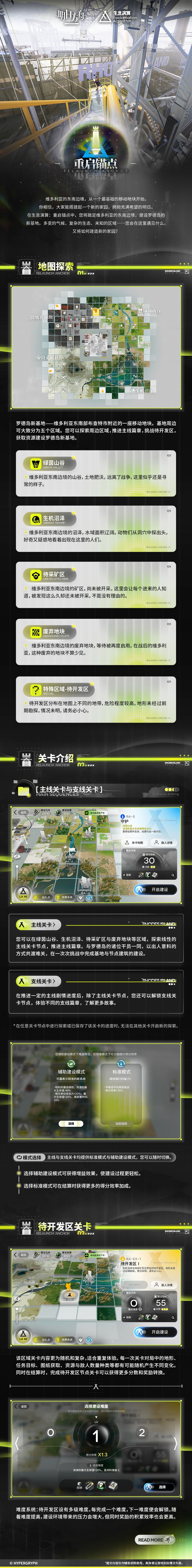 生息演算重启锚点玩法介绍,重建设轻战斗 2