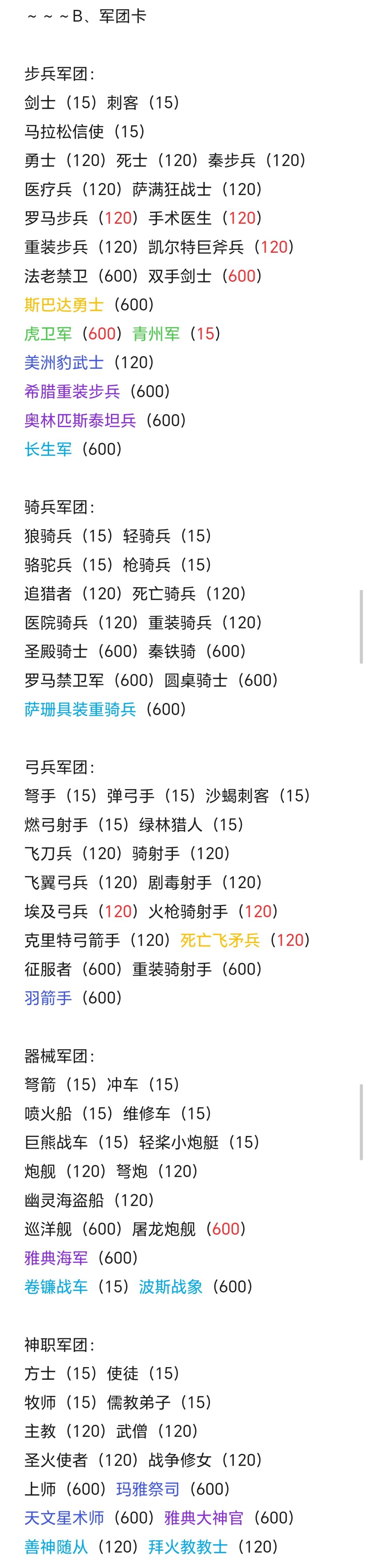 贸易站物品攻略 2
