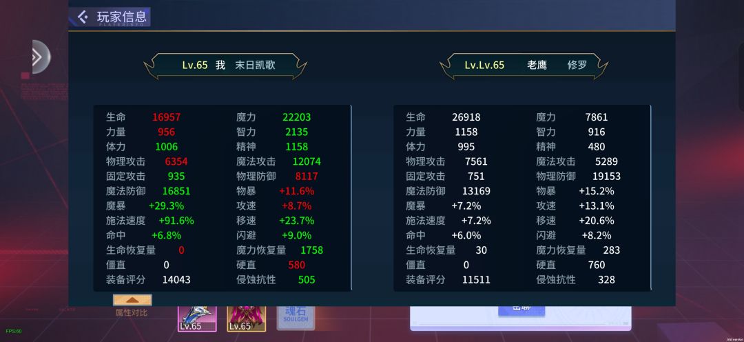 这个战力榜准确吗? 4